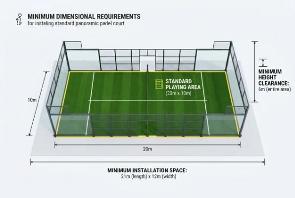 What Are the Minimum Dimensional Requirements for Installing a Padel Court?