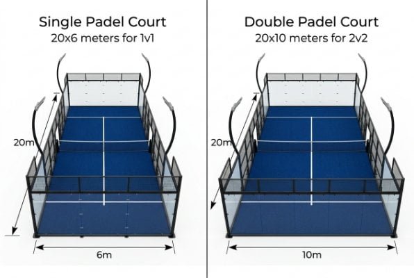 single vs double padel court dimensions